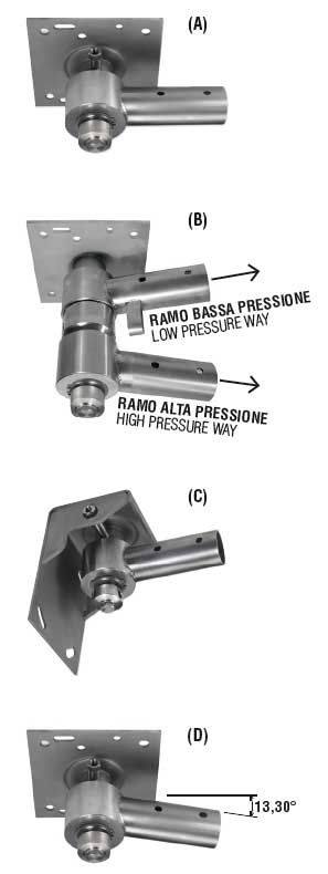 MV Boom Bracket Ceiling Mount