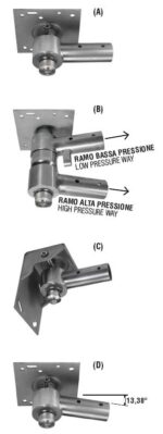 MV Boom Bracket Ceiling Mount