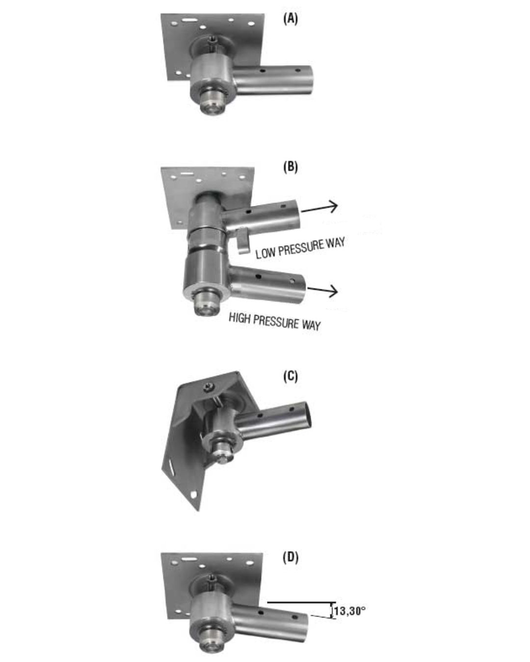 MV Boom Bracket Ceiling Mount Double
