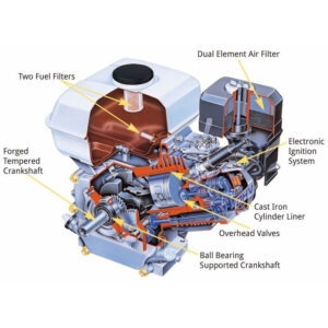 Honda Motor Parts